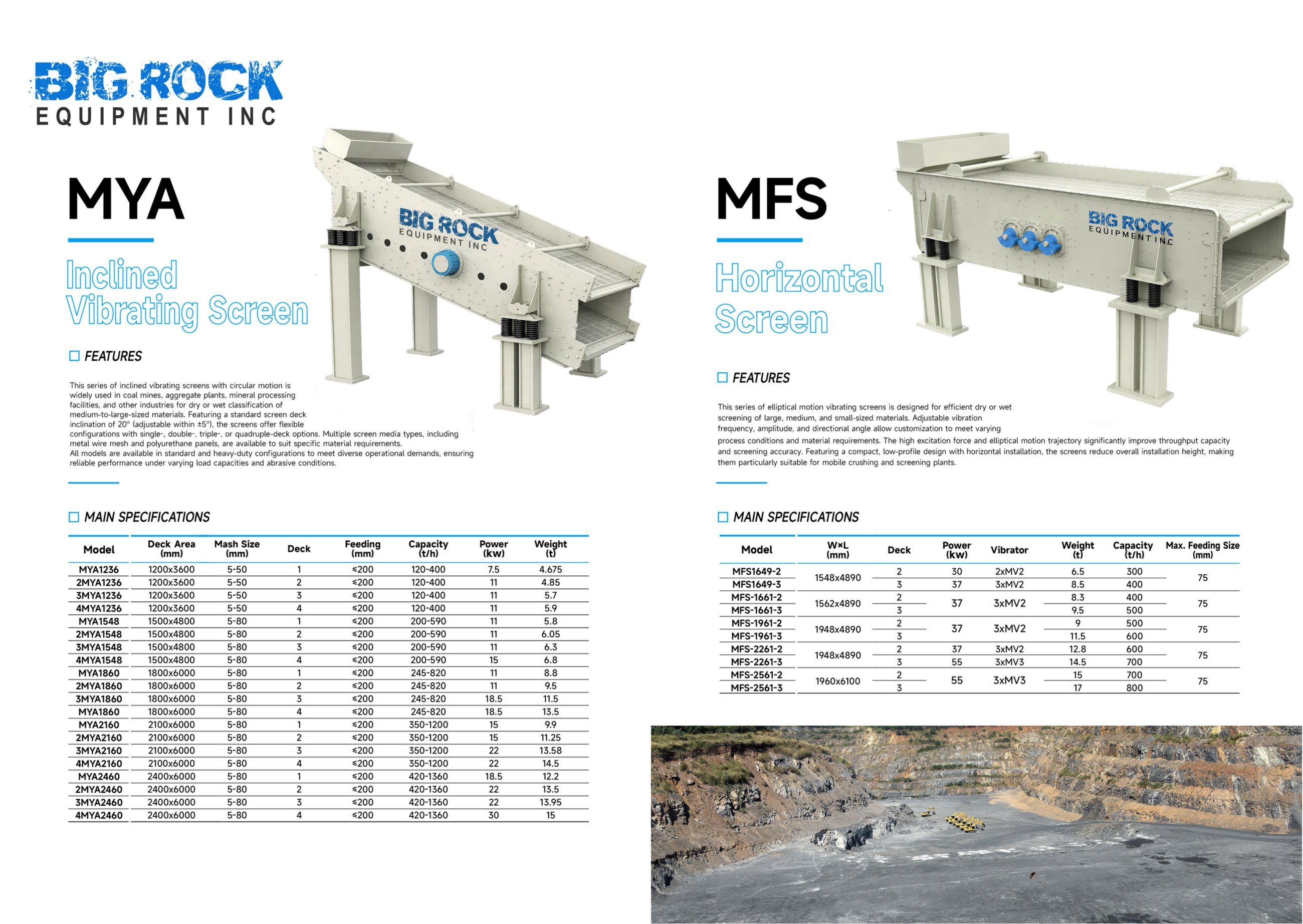 MYA Inclined and MFS Horizontal Screens Datasheet