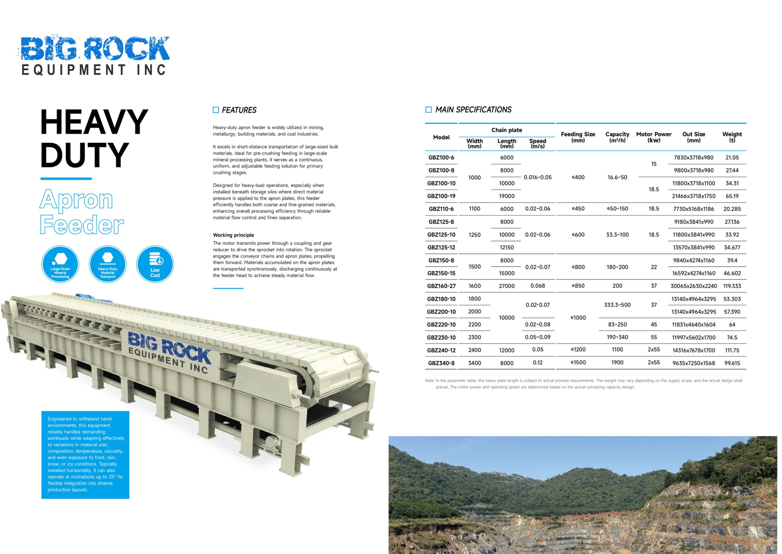 Heavy-Duty Apron Feeder Datasheet