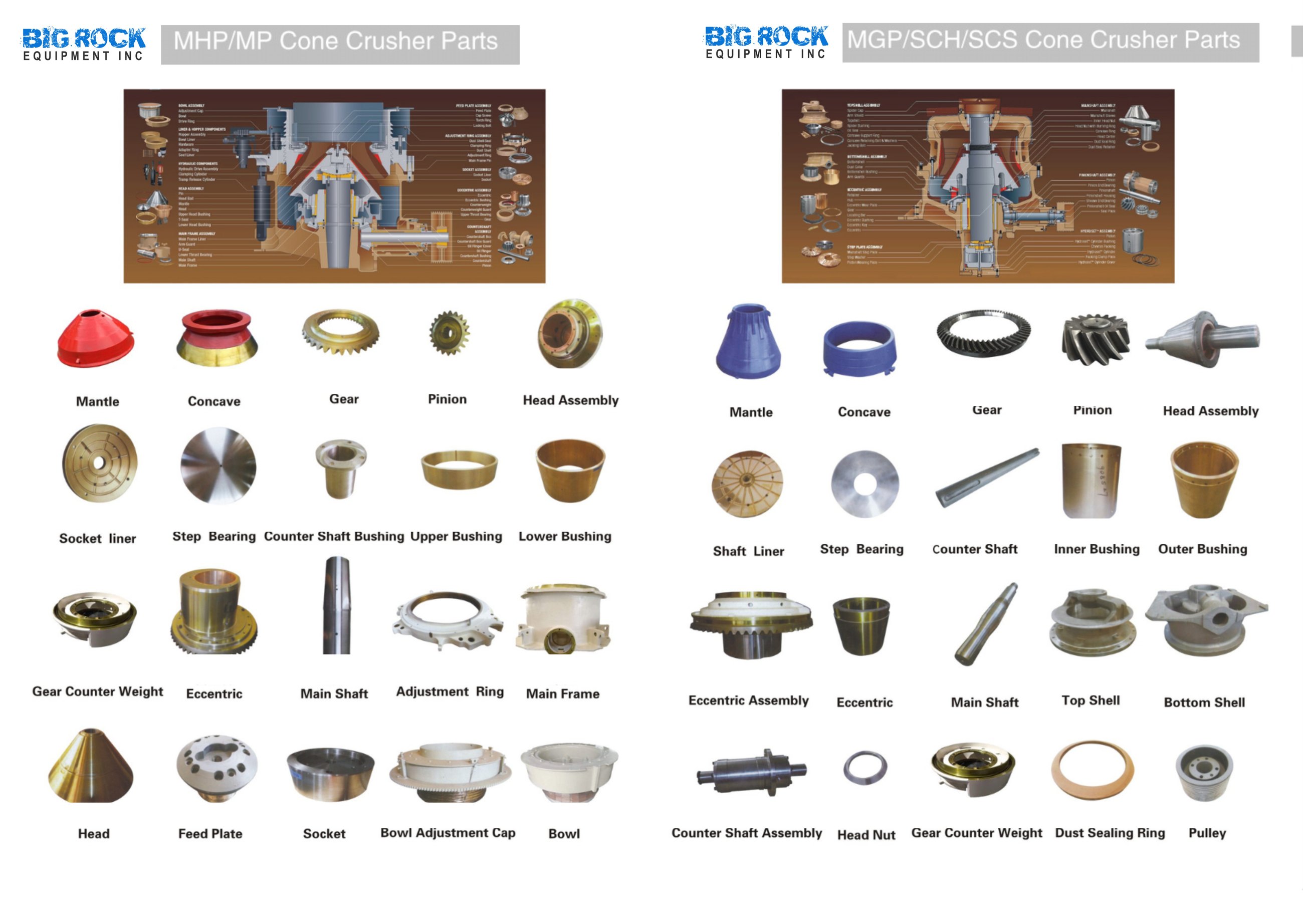 Cone Crusher Parts Catalog